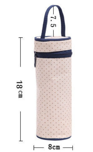 Diaper bag set for moms – includes nappy bag, bottle holder & stroller clips