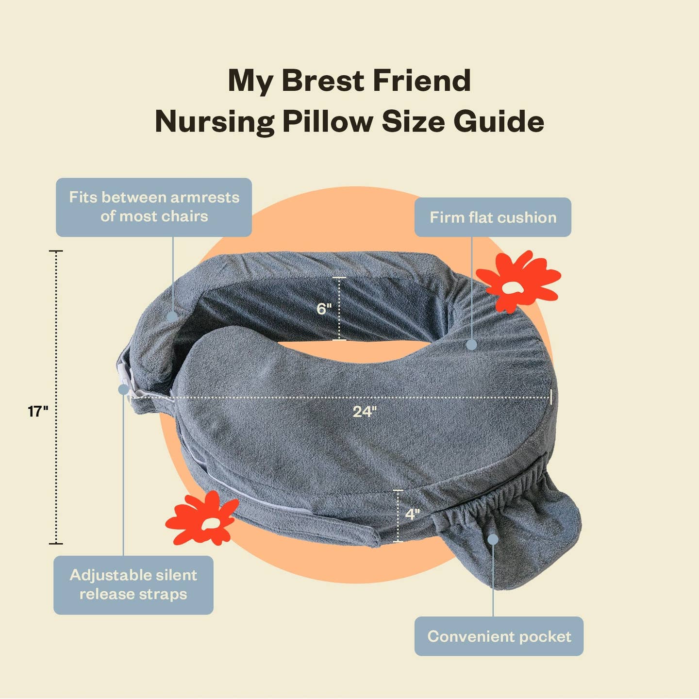 My Brest Friend™ Deluxe Nursing Pillow